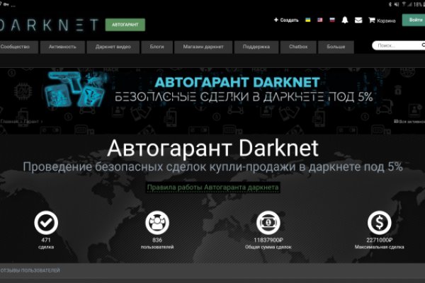 Код 2fa blacksprut подтверждения