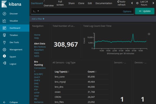 Не работает блэкспрут blacksprut adress com