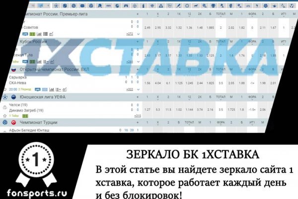 Блекспрут рабочие зеркала bs2webes net