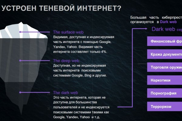 Платформа блэк спрут